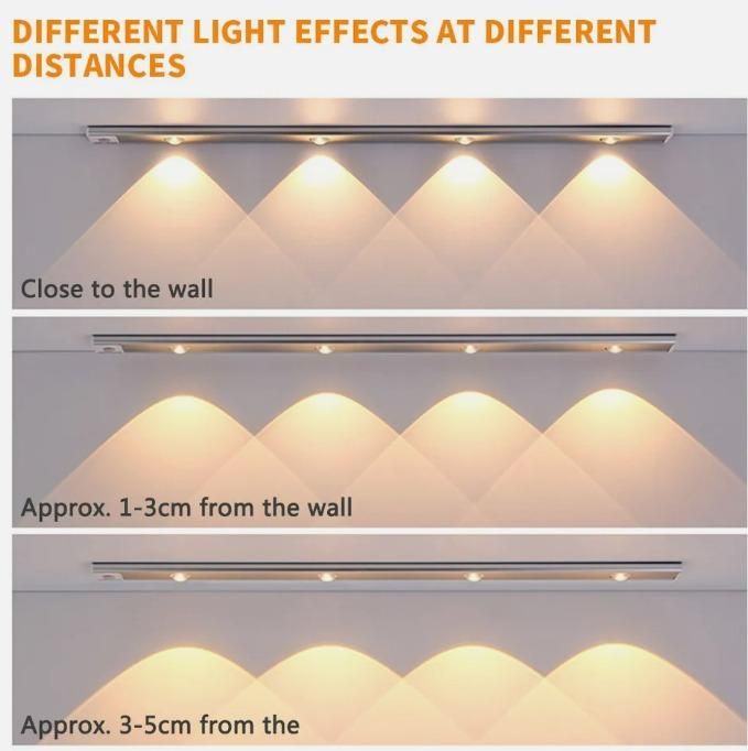 SmartAura™🔦 LED Light Bar with PIR Motion Sensor